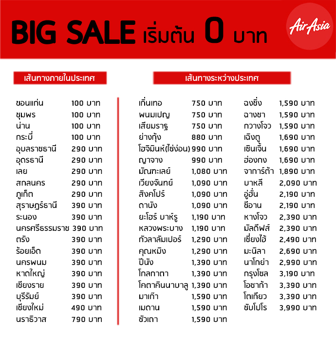 BIG SALE AirAsia โปรตั๋วถูก เริ่มต้น 0 บาท